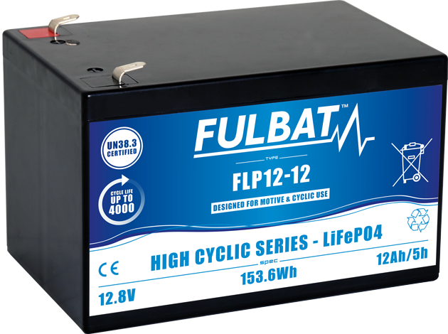 Fulbat_FLP12-12_ciclico-extremo-litio