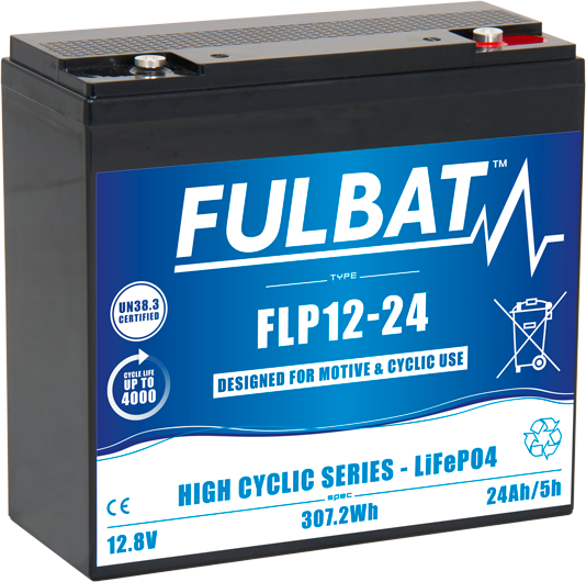 Fulbat_FLP12-24_ciclico-extremo-litio