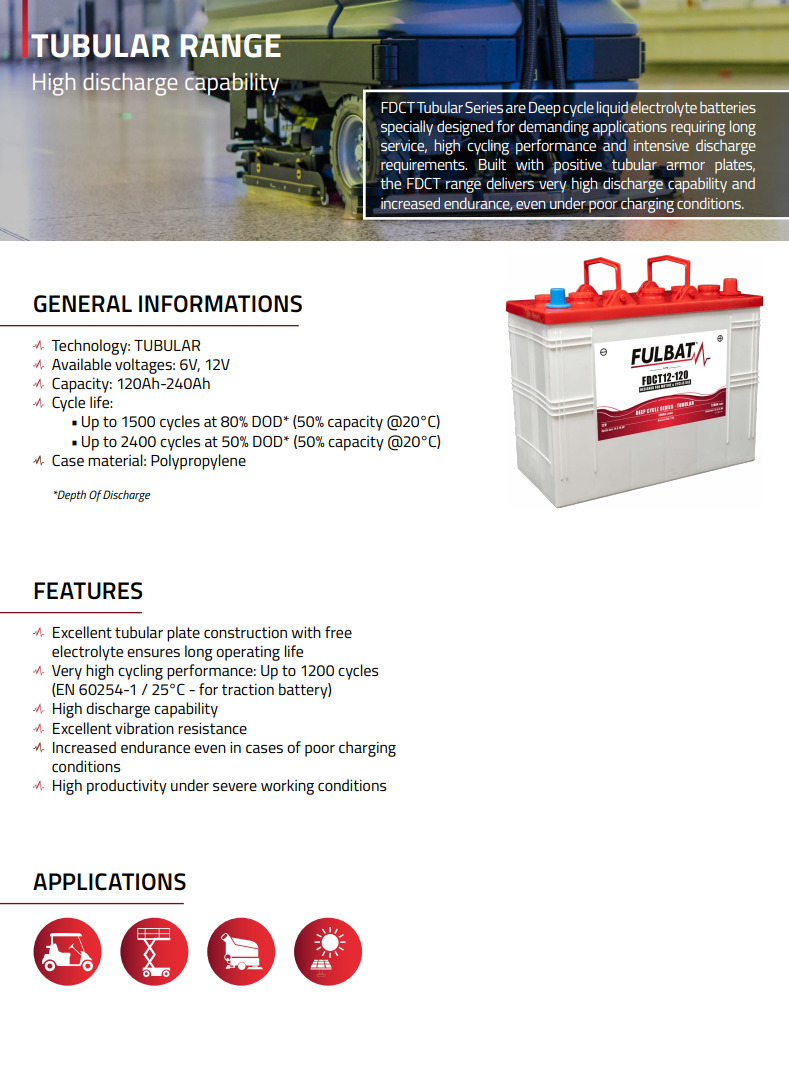 2021-10-FULBAT_MotivePower-Flooded