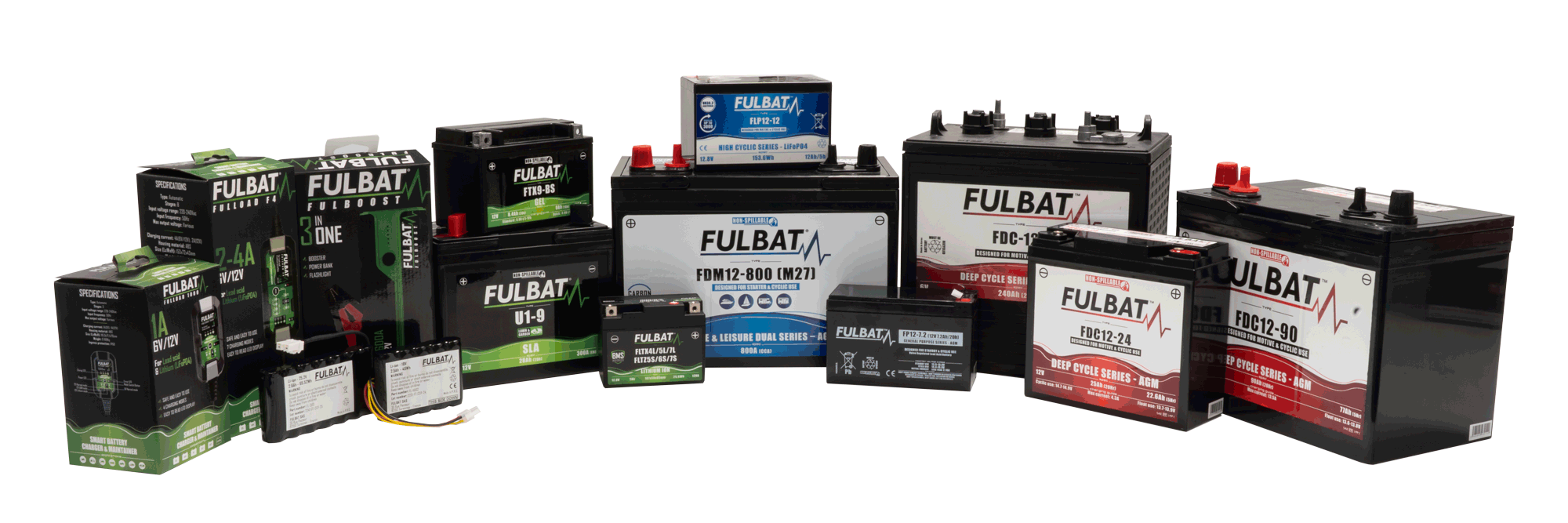 Fulbat Full Range