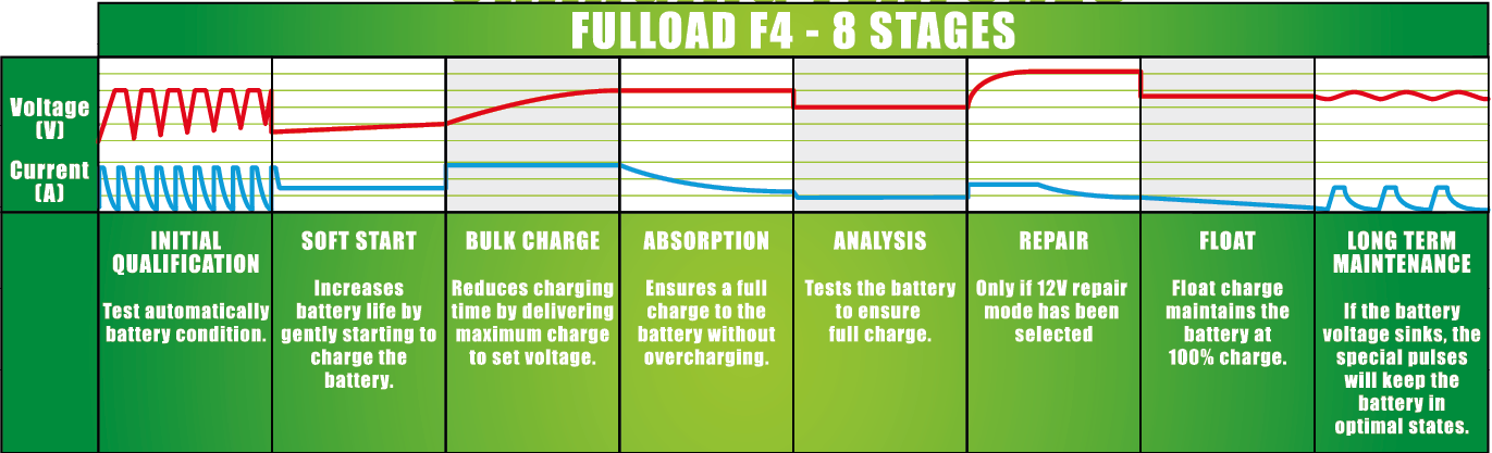 battery-compatibility