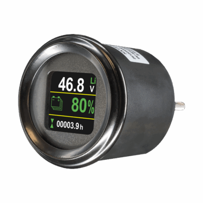 GC-DISPLAY